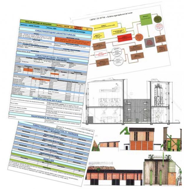 Assistance à Maîtrise d’Ouvrage