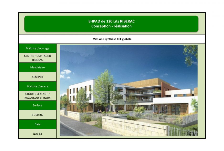 Synthèse TCE - Centre Hospitalier de Riberac