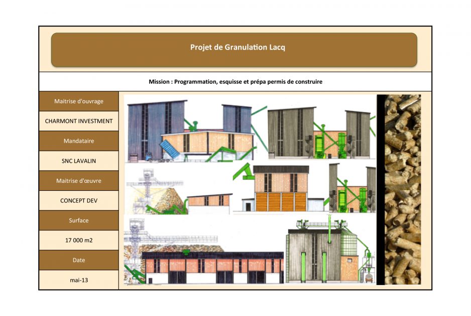 Programmation, esquisse et prépa permise de construire - Charmont Investment