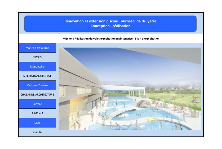 Réalisation du volet exploitation maintenance - SIVOSS