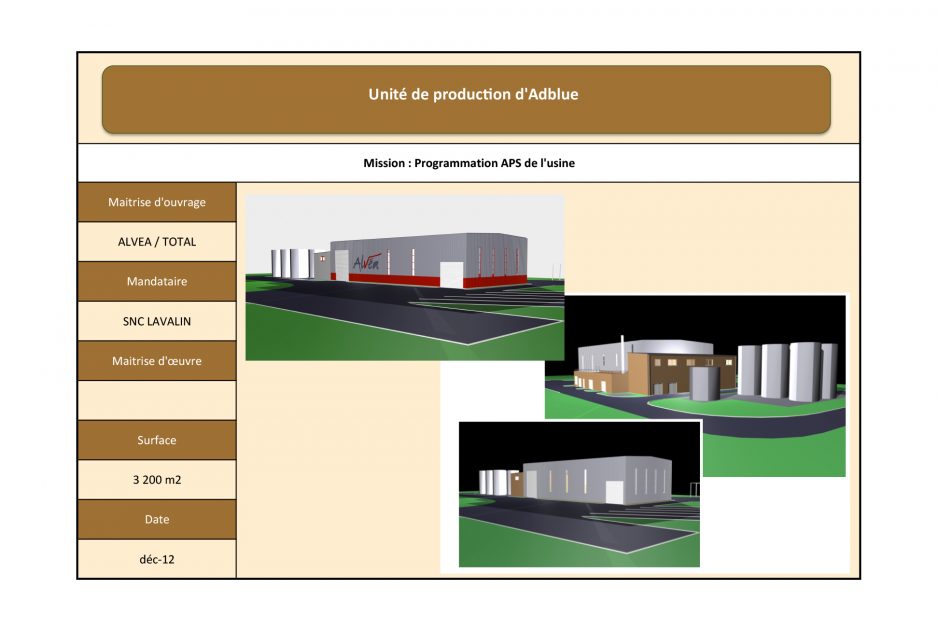 Programmation APS - Alvea