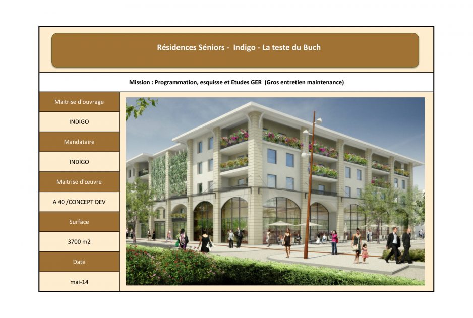 Programmation, esquisse et etudes GER - INDIGO