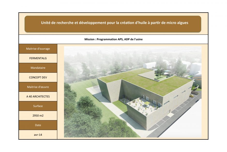 Programmation APS, ADP de l'usine - Fermentalg