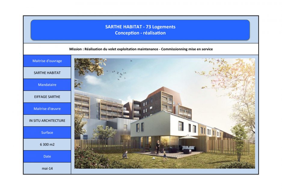 Réalisation du volet exploitation maintenance et commissionning mise en service - Sarthe Habitat
