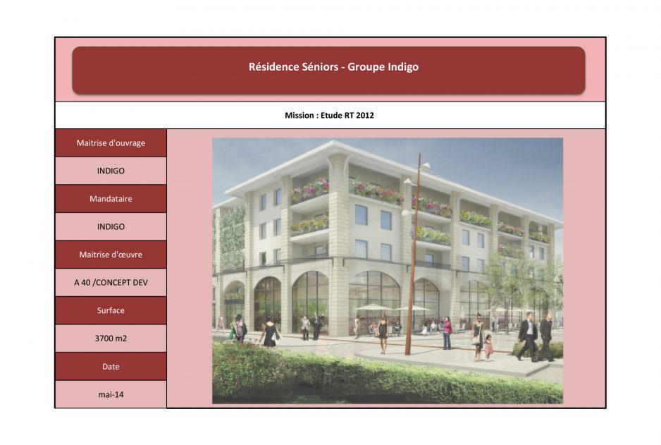 État RT 2012 - Indigo